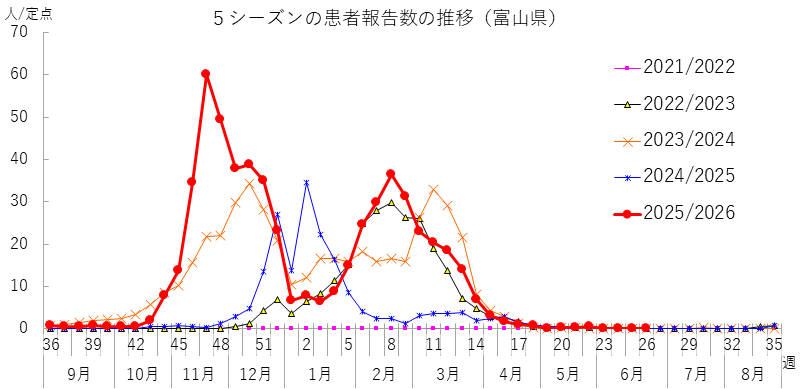 influ_kako5_2626w.png