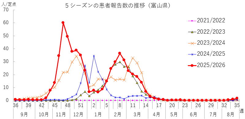influ_kako5_2635w.png