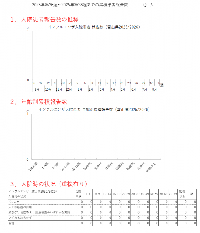 influ_nyuin_2536w.png
