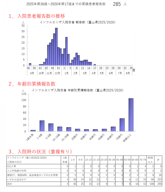 influ_nyuin_2617w.png