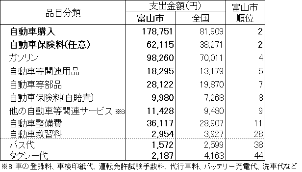 sonota3