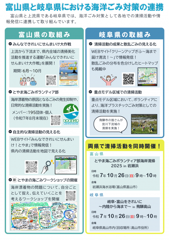 r7_toyama_gifu_umigomi