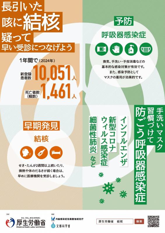 2025ポスター