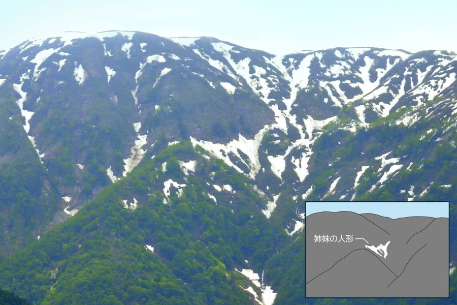 人形山