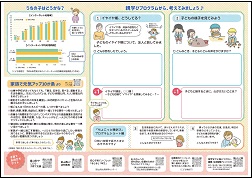 親学びリーフ裏小画像