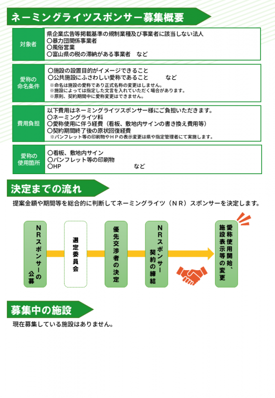 案内チラシ（募集中施設なし）裏