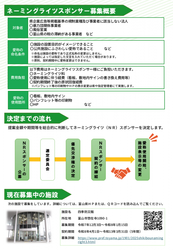 ネーミングライツスポンサーの募集（裏）