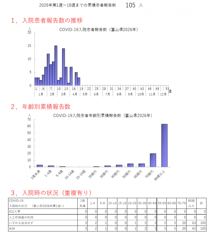 covid19_nyuin_2618w.png
