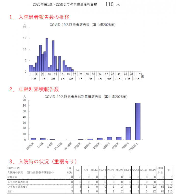 covid19_nyuin_2622w.png