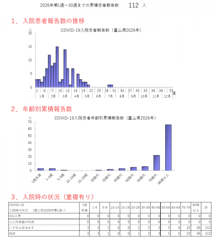 covid19_nyuin_2630w.png