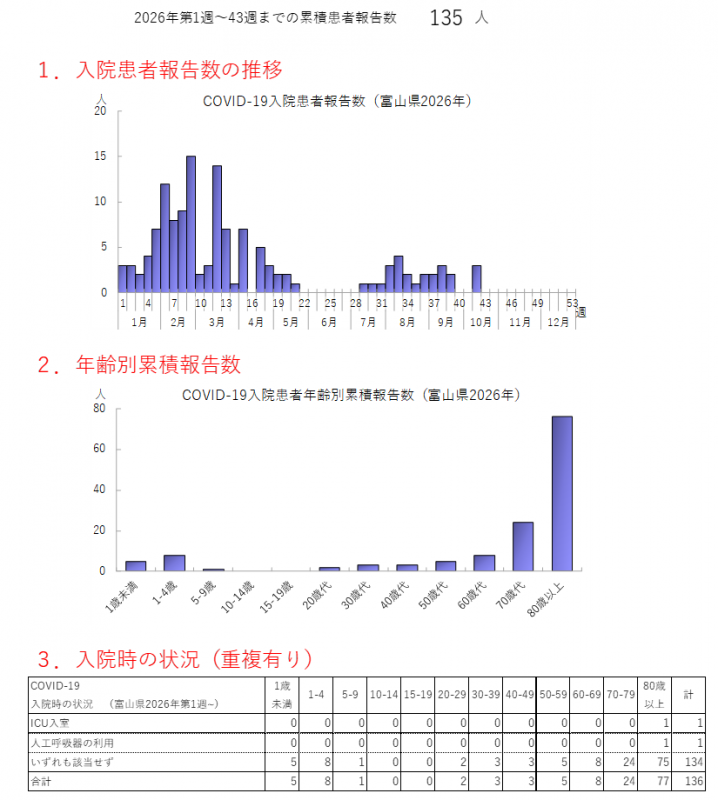 covid19_nyuin_2643w.png