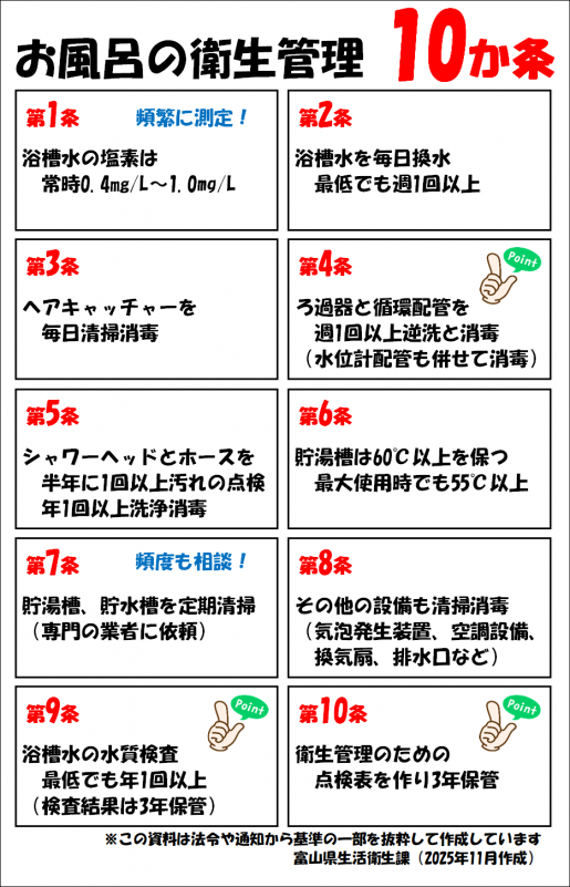 お風呂の衛生管理10か条