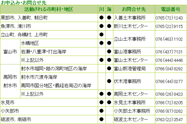 補助金お問い合わせ先