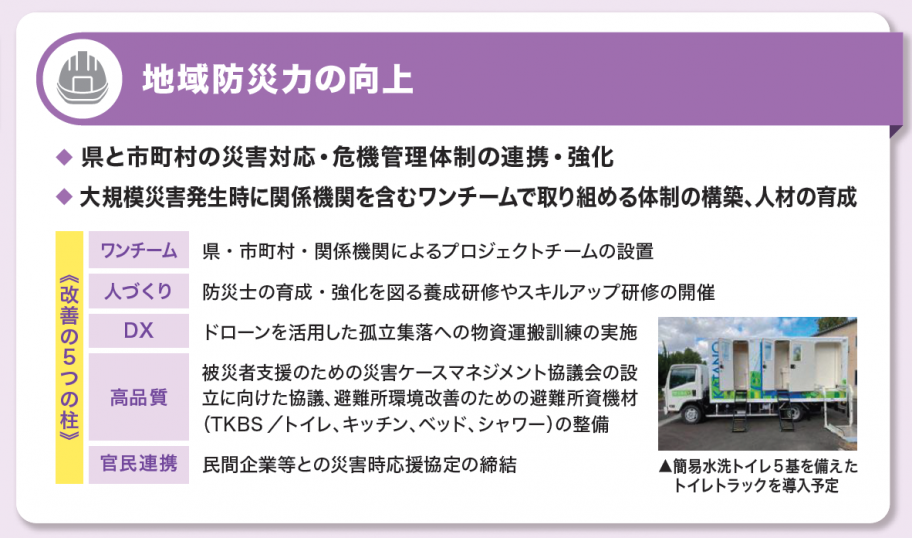 地域防災力の向上