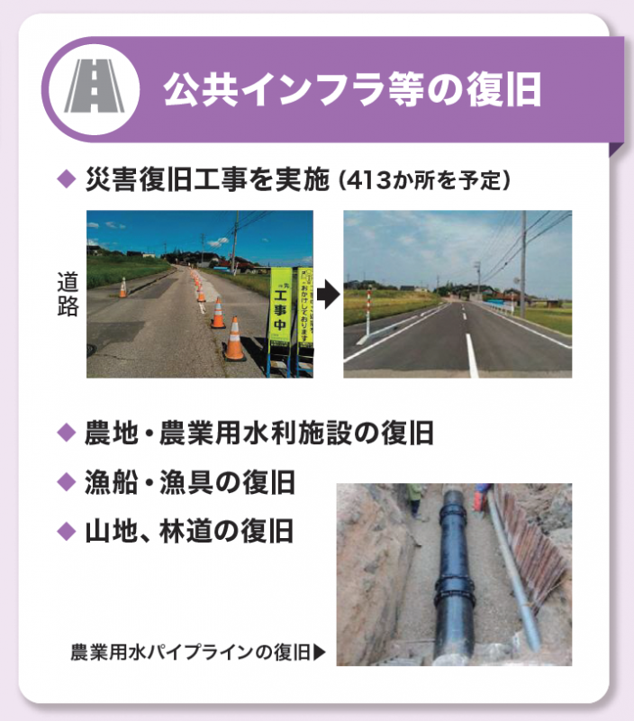 公共インフラ等の復旧