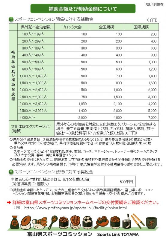 コンベンションチラシ２ページ目