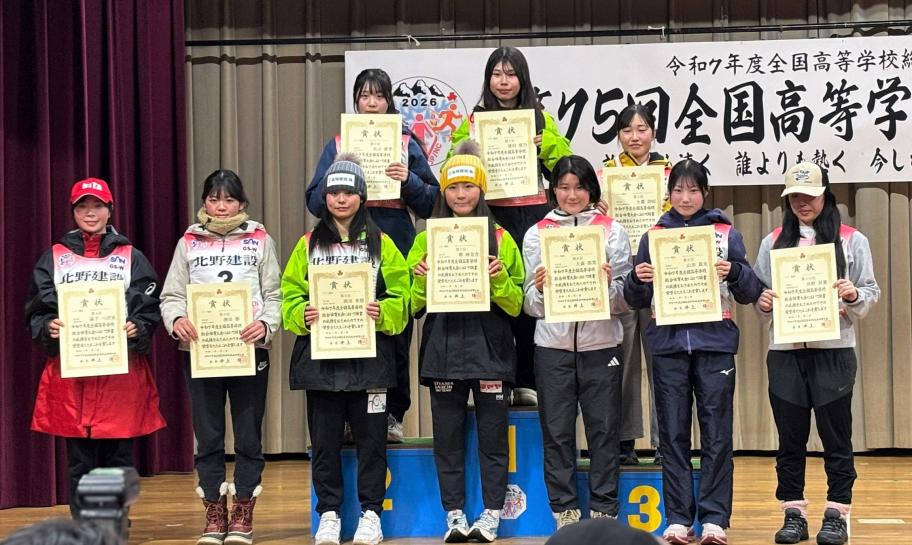 入賞者_インターハイ