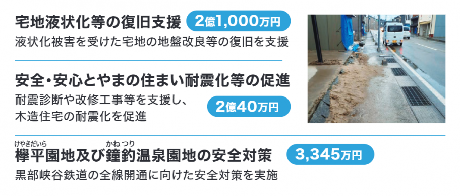 くらし・生活の再建