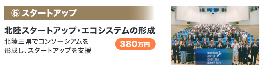 スタートアップ