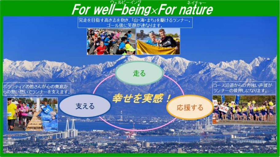 大会コンセプト