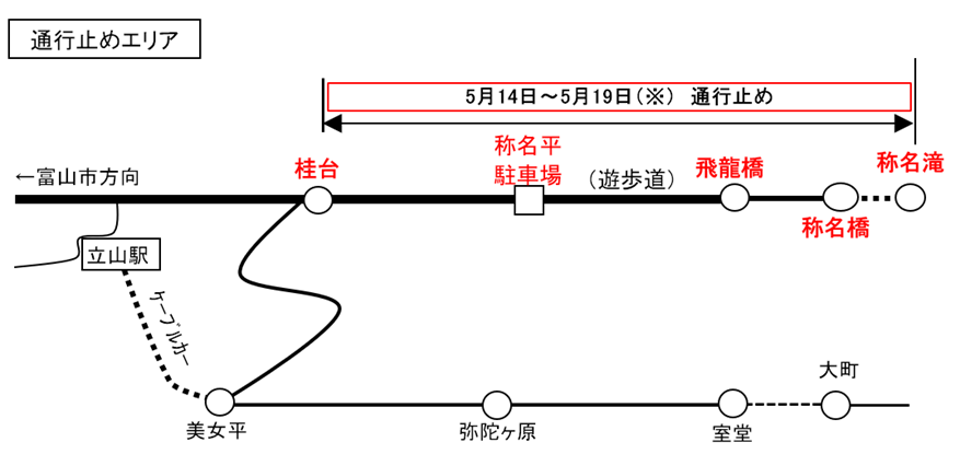 称名_通行止めエリア