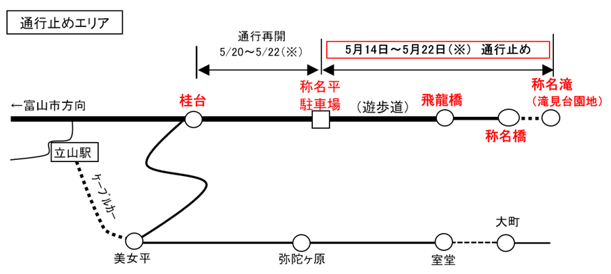 称名_通行止めエリア
