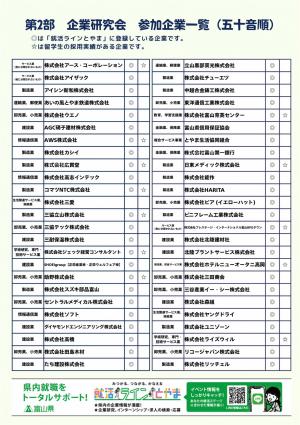 就活祭2
