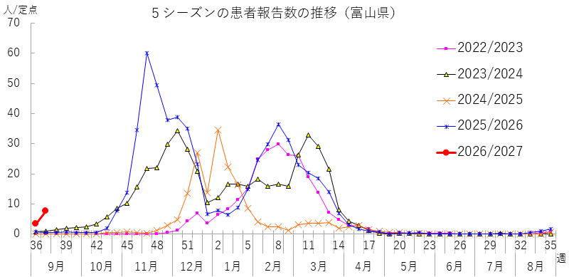 influ_kako5_2637w.png