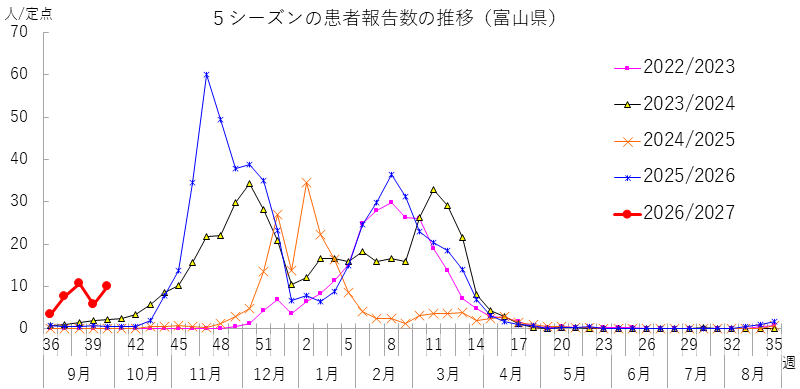 influ_kako5_2640w.png