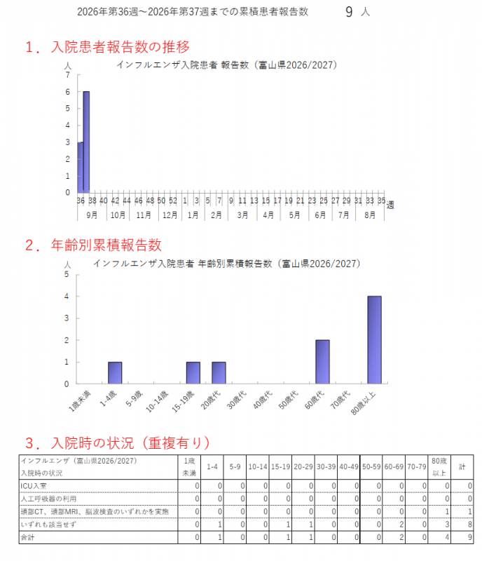 influ_nyuin_2637w.png
