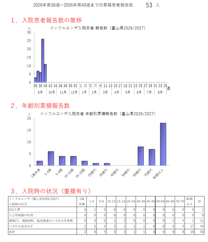 influ_nyuin_2640w.png