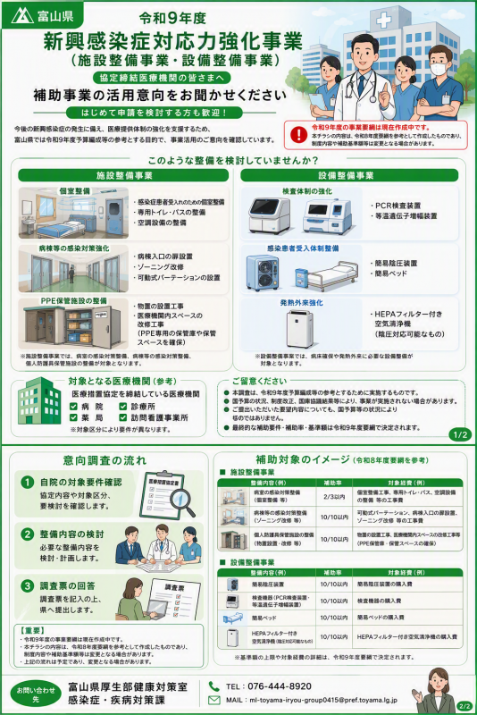 意向調査