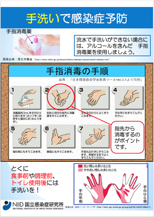 消毒薬で手洗い