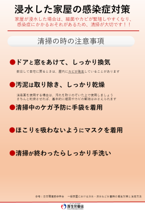 浸水