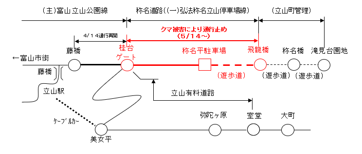 R080515tizu