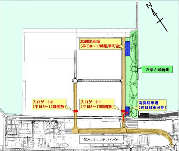 閉鎖されるゲートの位置