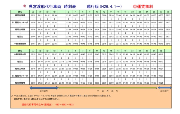 渡船代行車両時刻表画像