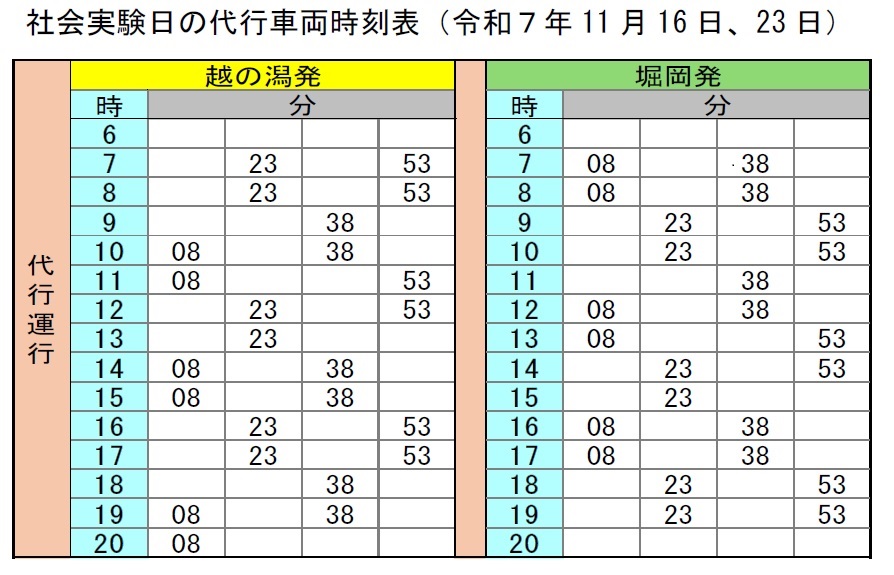 R7社会実験時刻表