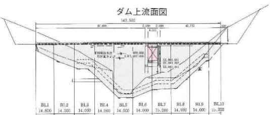 利賀川ダム上流面図