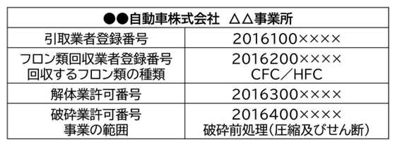 標識作成例