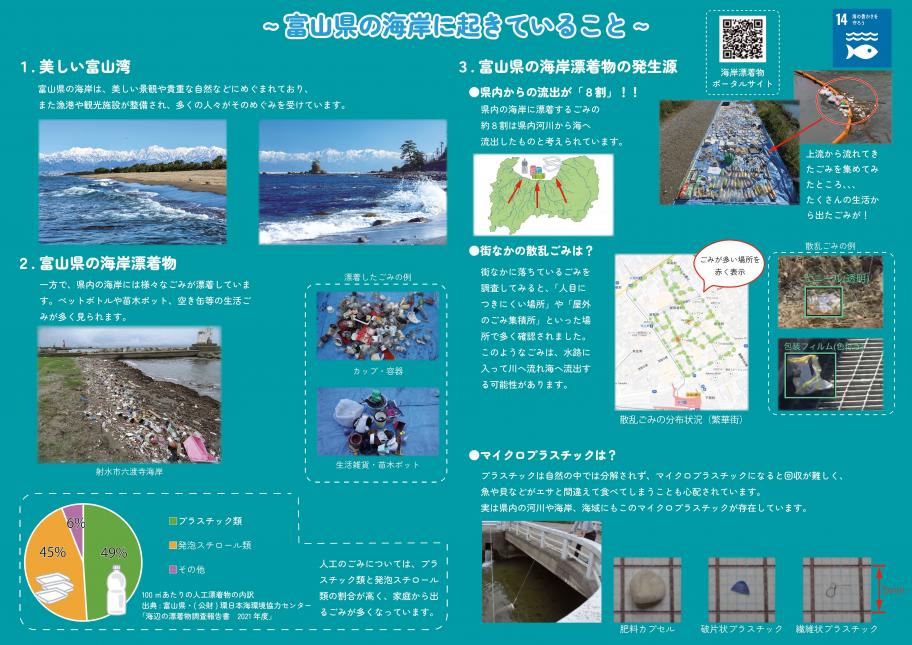 (R4)海岸漂着物普及啓発資料