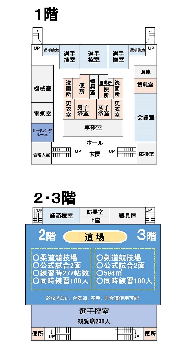 平面図