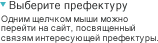 Одним щелчком мыши можно перейти на сайт, посвященный связям интересующей префектуры.