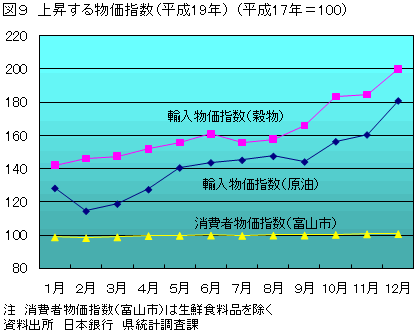 }X@㏸镨wi19Nj i17N100j