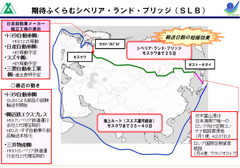 期待ふくらむシベリア・ランド・ブリッジ（SLB)