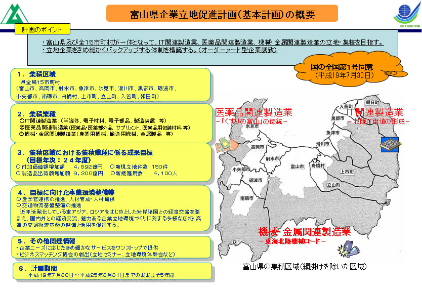 富山県企業立地促進計画（基本計画）の概要