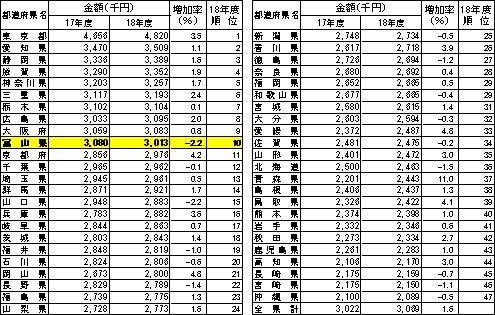 \2@s{1l茧i18Nxzj