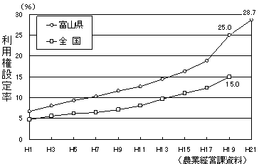 pݒ藦