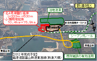 図－７　「国際海上コンテナ」の主な整備内容