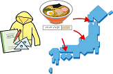 イラスト
